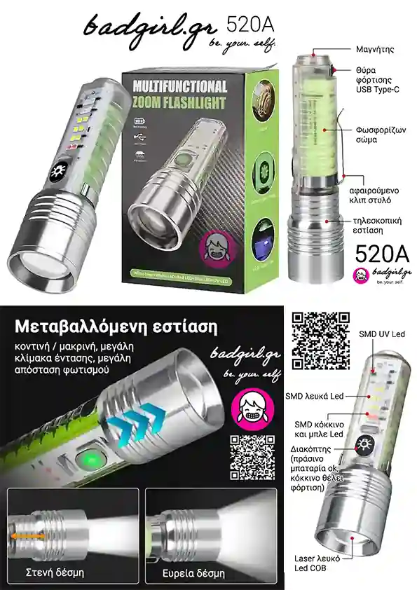 A collage of 520A led uv flashlights